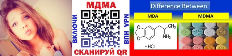 MDMA Molly  цена   ссылка на мегу зеркало  Кызыл 